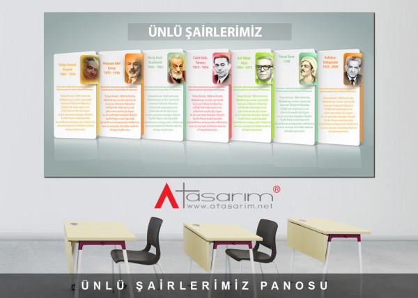 Ünlü Şairlerimizin Panosu 