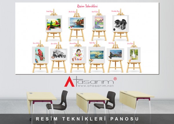 Resim Teknikleri Panosu 